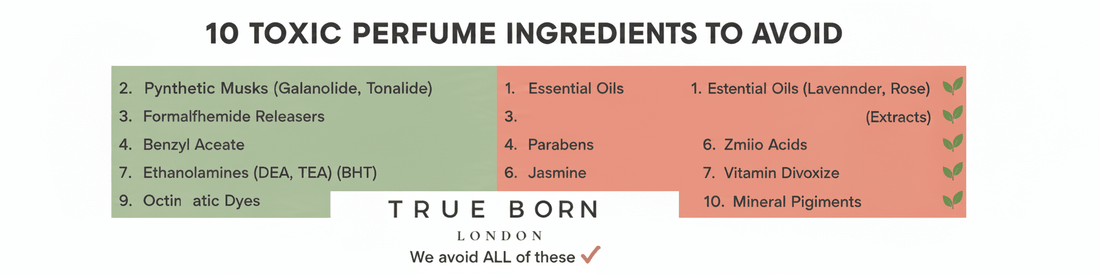 10 Toxic Perfume Ingredients to Avoid - True Born London 