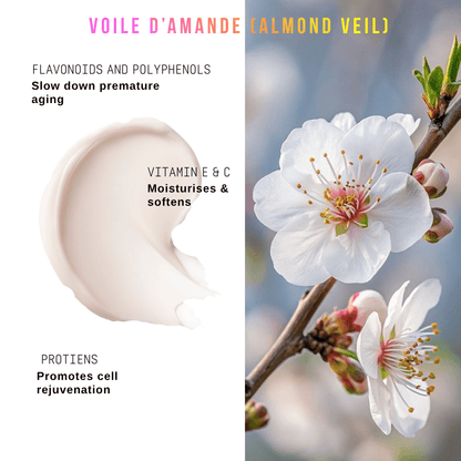 Almond Veil – Creamy Body Milk - True Born London