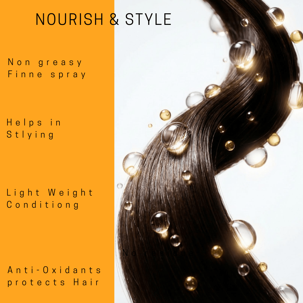 Evoke - Hair Mist - True Born London