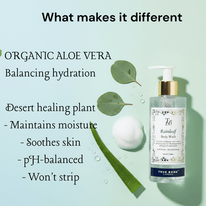 Rainleaf – Body Wash - True Born London